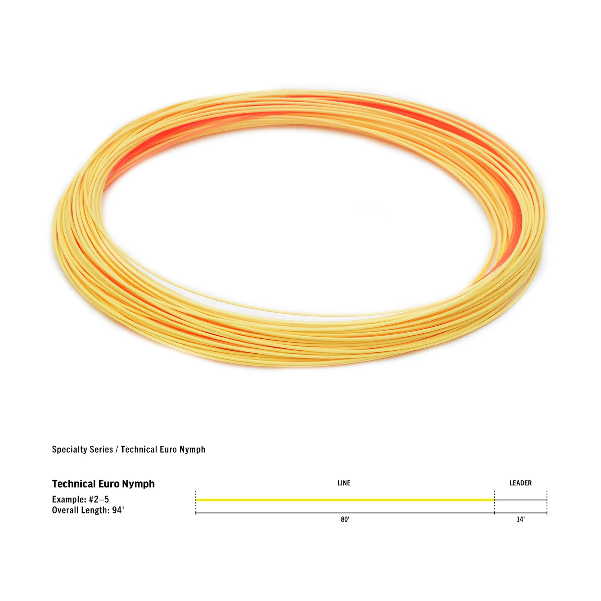 Rio Technical Euro Nymph Premier Fly Line